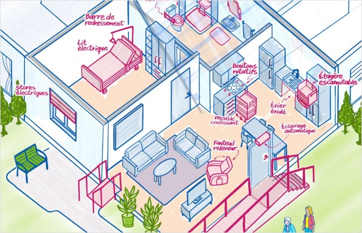 Une nouvelle aide financière pour adapter les logements des seniors