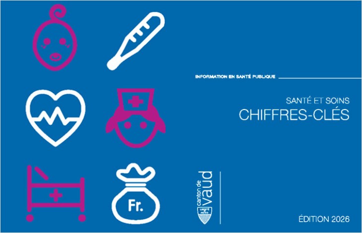 Ce document mis à jour périodiquement offre un panorama du système de santé à l’usage des professionnels comme du public.