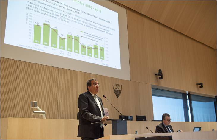 Comptes 2019 positifs, mesures face au COVID-19